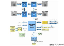 高性能計算在植物研究中的系統(tǒng)服務應用